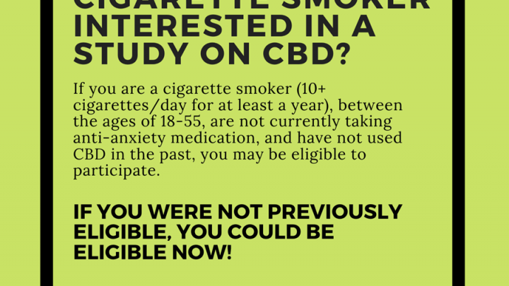 Critères d’éligibilité mis à jour pour l’étude: Êtes-vous un fumeur de cigarette intéressé par le CBD?