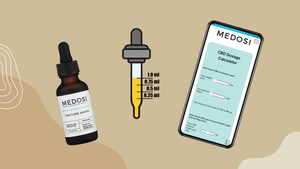 MEDOSI Health a introduit le calculateur de dosage d’huile de CBD pour aider les consommateurs à identifier leur dose unique de CBD lors de leurs déplacements !